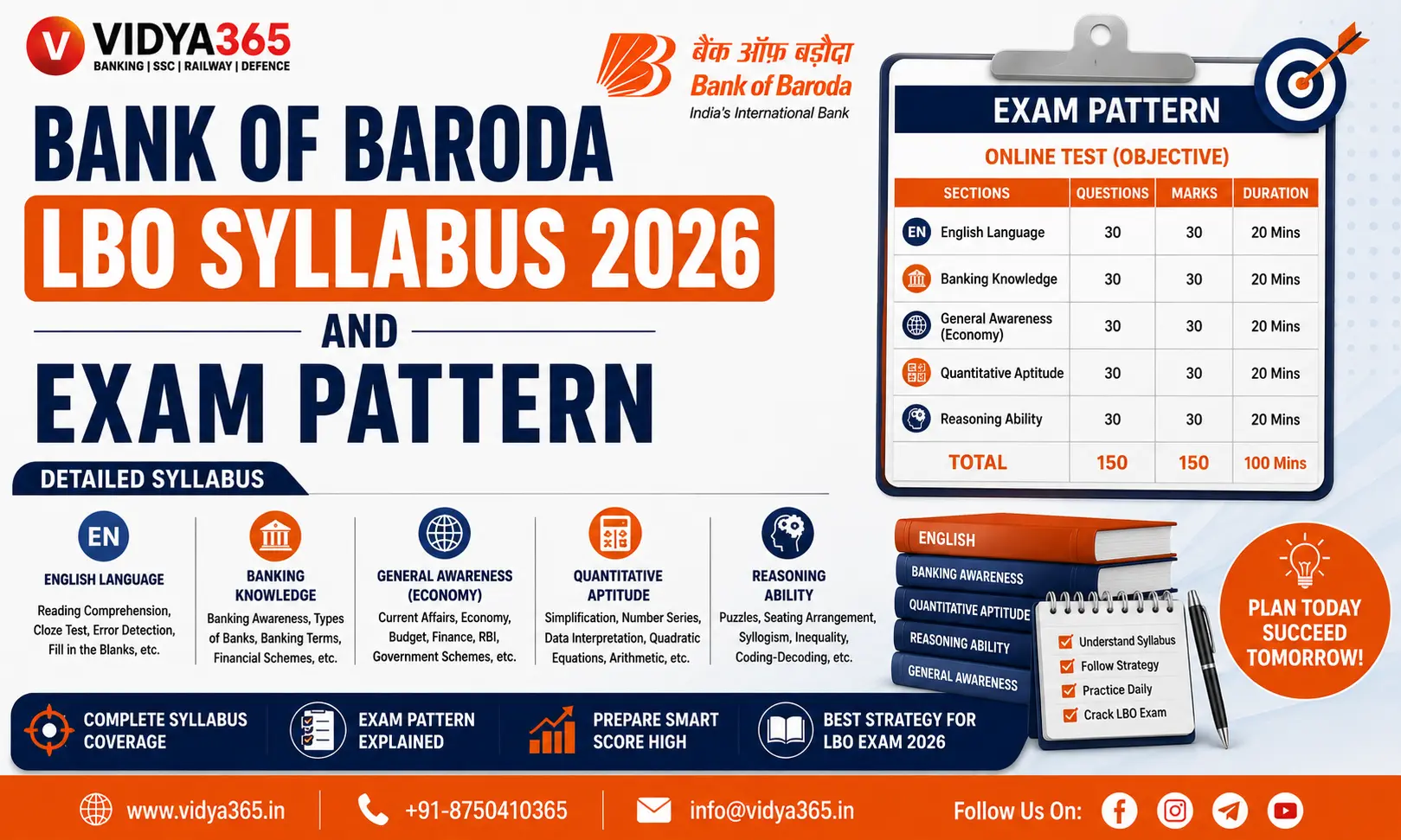 Bank of Baroda LBO Syllabus 2026 and Exam Pattern breakdown by Vidya365