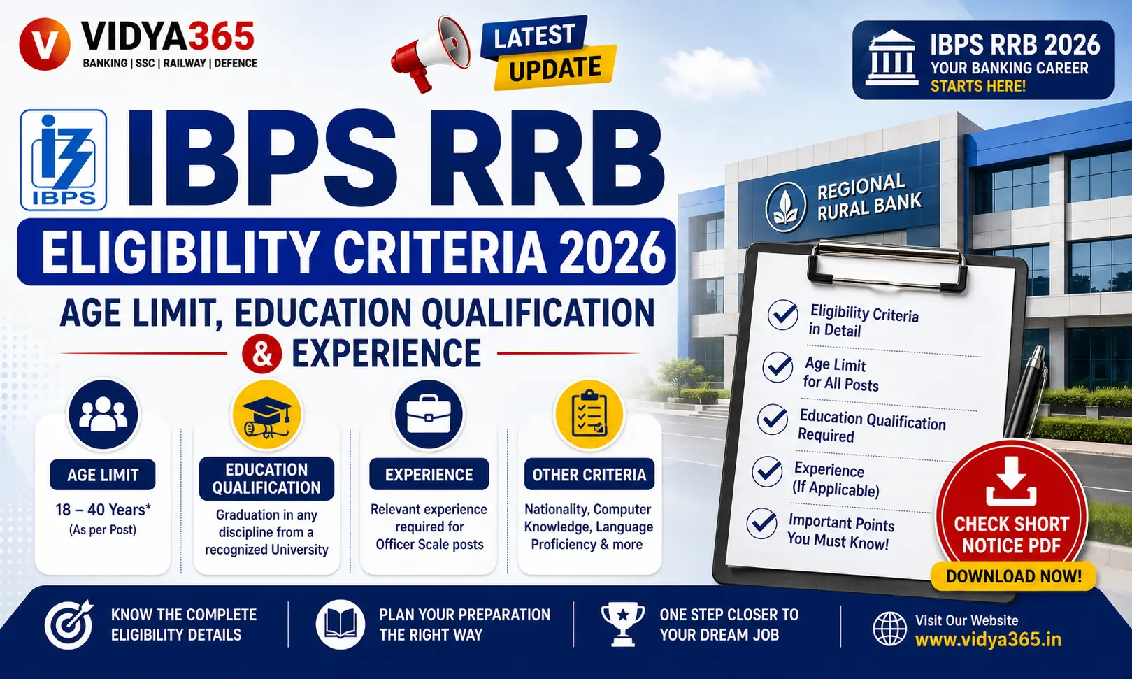 IBPS RRB Eligibility Criteria 2026 age limit and qualification breakdown by Vidya365