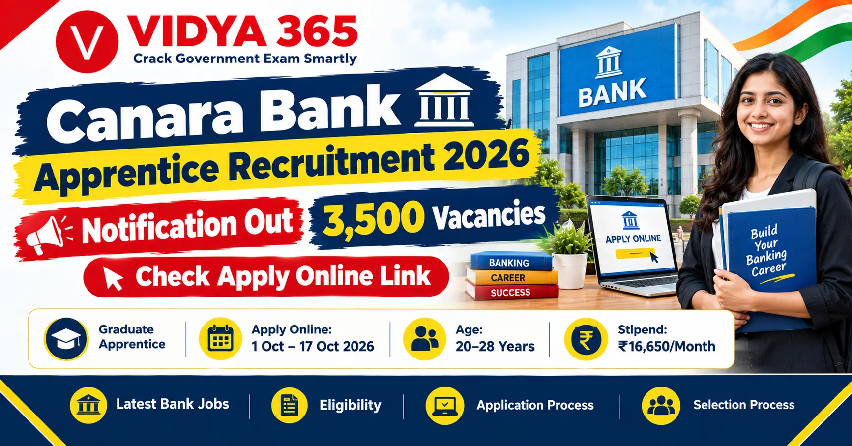 Canara Bank Apprentice Recruitment 2026 Notification for 3500 Vacancies