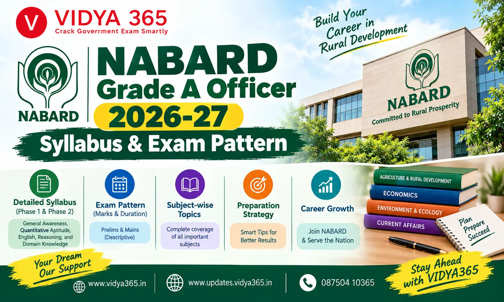 NABARD Grade A Officer 2026-27 syllabus and exam pattern breakdown by Vidya365