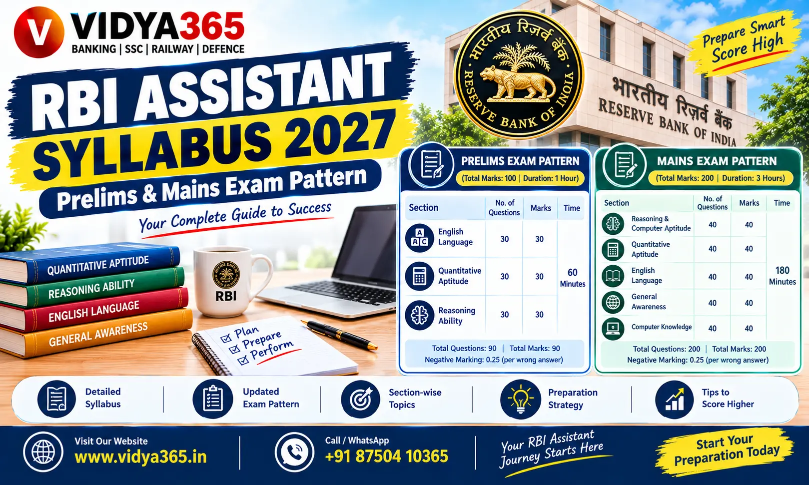 RBI Assistant Syllabus 2027 Prelims and Mains exam pattern breakdown by Vidya365