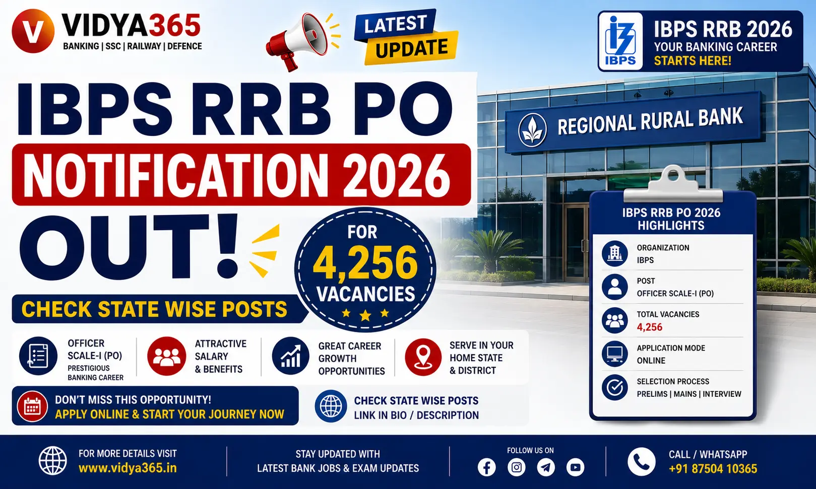 IBPS RRB PO Notification 2026 breakdown for 4256 vacancies by Vidya365