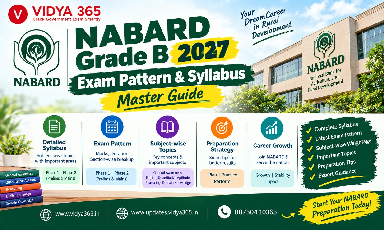 NABARD Grade B 2027 syllabus and exam pattern breakdown by Vidya365