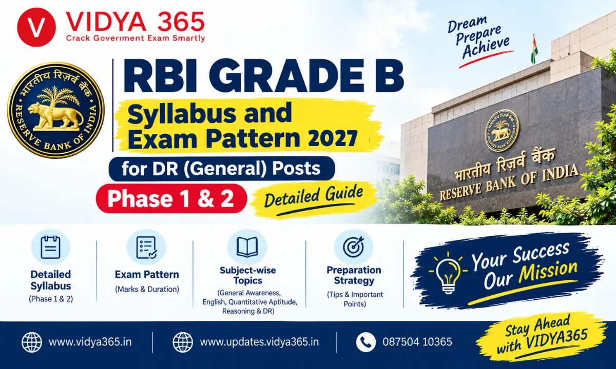 RBI Grade B Syllabus and Exam Pattern 2027 for DR General posts breakdown by Vidya365